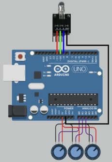 RGB LED circuit